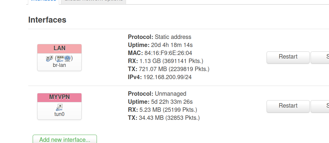 интерфейсы