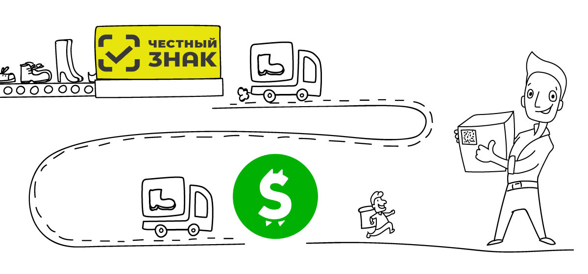 Картинка взята с https://www.webasyst.ru/blog/shop-plugin-chestnyznak/