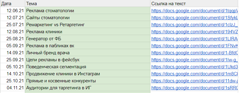 Пример простого контент-плана  📷
