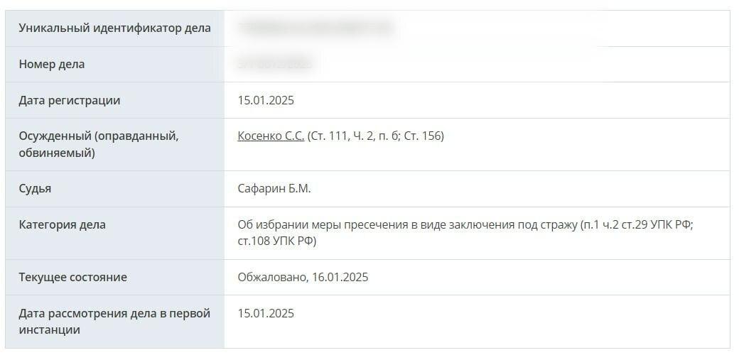    Фото: официальный портал судов общей юрисдикции города Москвы