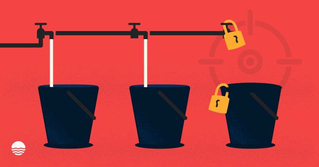    Изображение: www.halcyon.ai