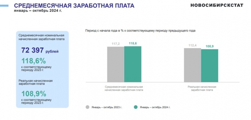 Сколько лет а 4 в 2025 году. Сколько лет а 4 в 2025 году