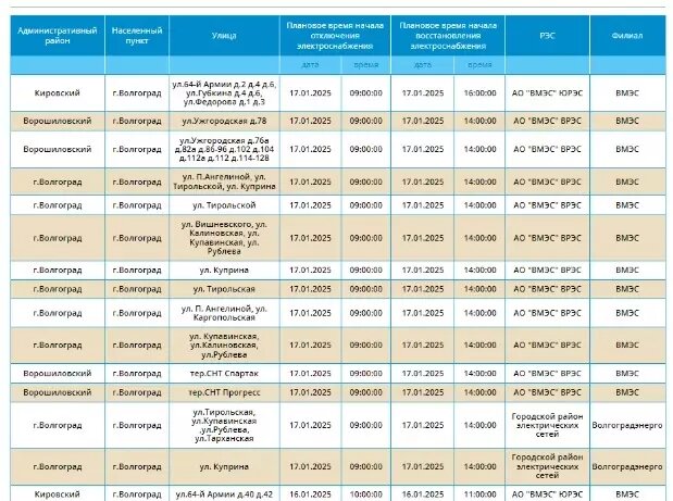     Источник: ВМЭС