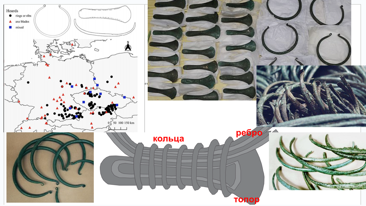 Бронзовые топоры, кольца и ребра - денежные средства народов Атлантического побережья 3000 лет назад (иллюстрации из открытых источников интернета)