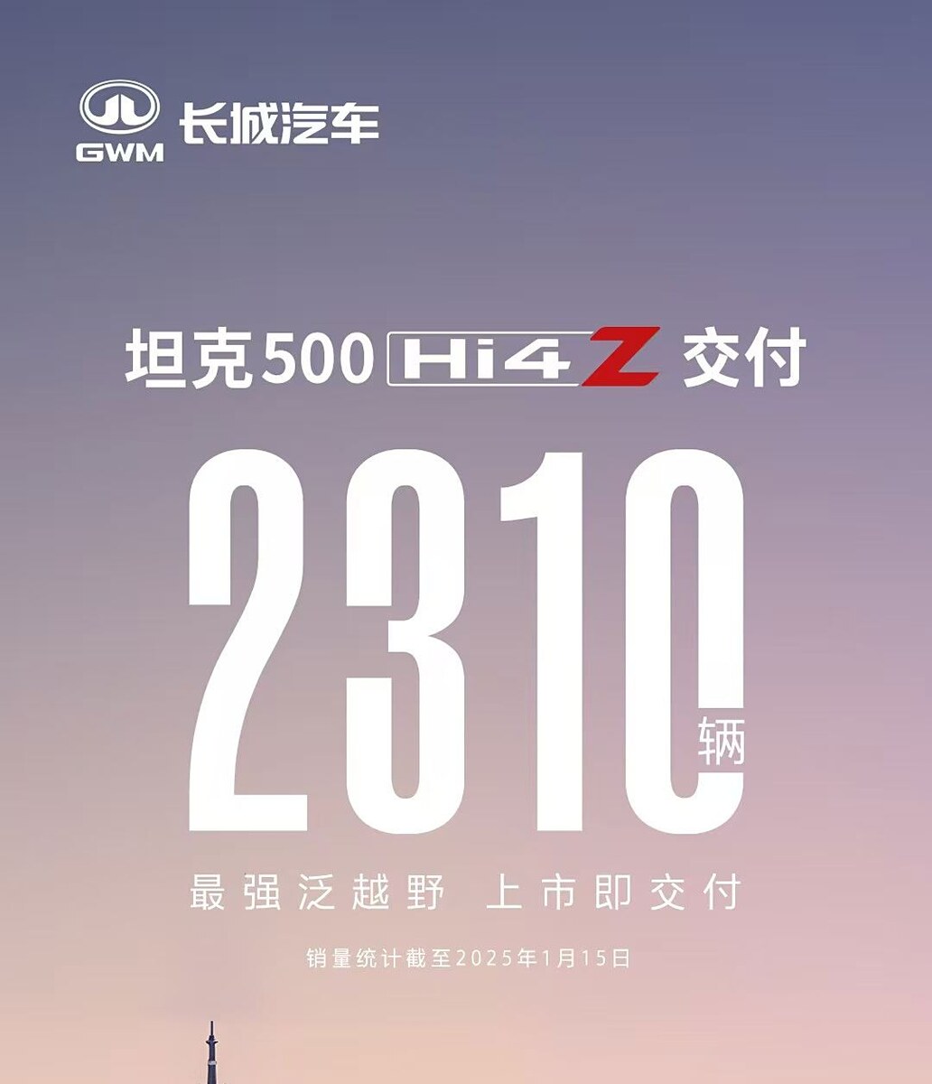 Фото: Tank  📷
