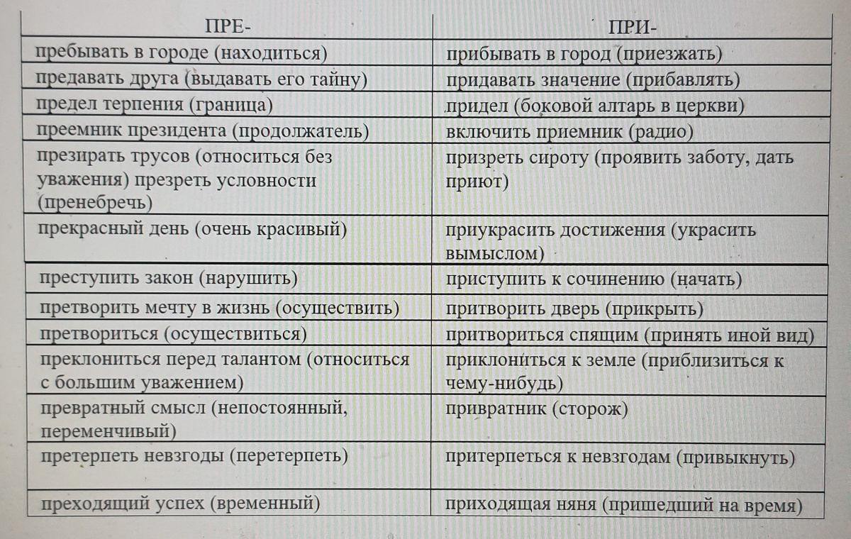 10 предложений с пре