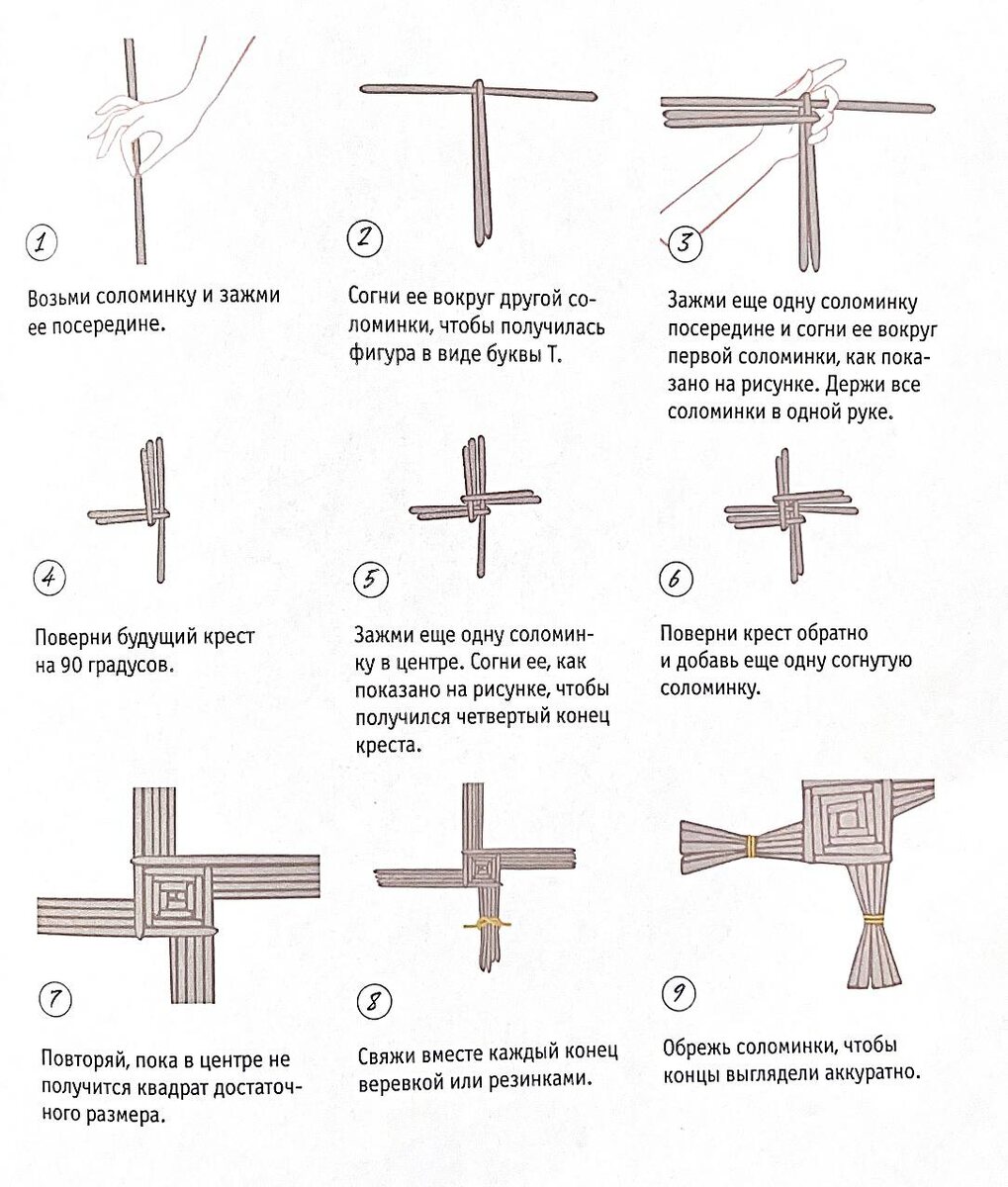 "Год ведьмы" К.Гоэрти.