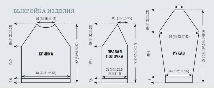 Воздушный кардиган с ажурными рукавами, выкройка