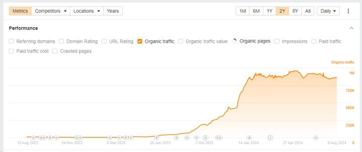 Листайте вправо, чтобы увидеть больше изображений