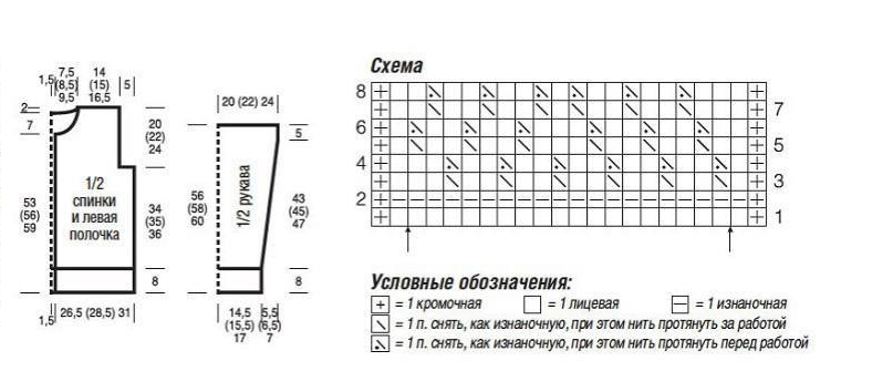 кардиган спицами схема и описание