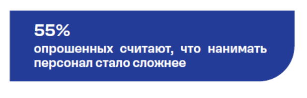 Дефицит кадров: главный вызов для бизнеса?