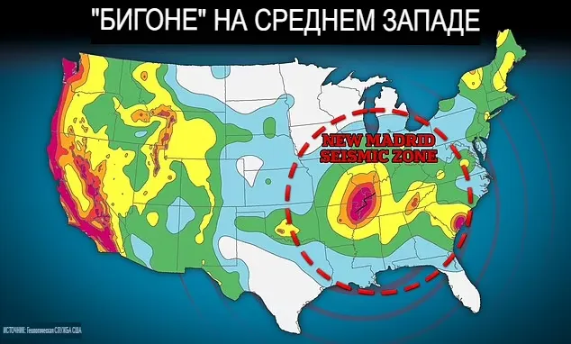 В 1811 и 1812 годах линия разлома вызвала три мощных толчка магнитудой от 7,5 до 7,7, которые сотрясли центральную часть долины реки Мисси