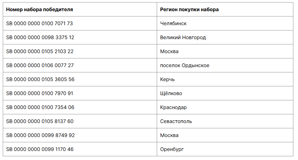 Источник: Lotonews.ru