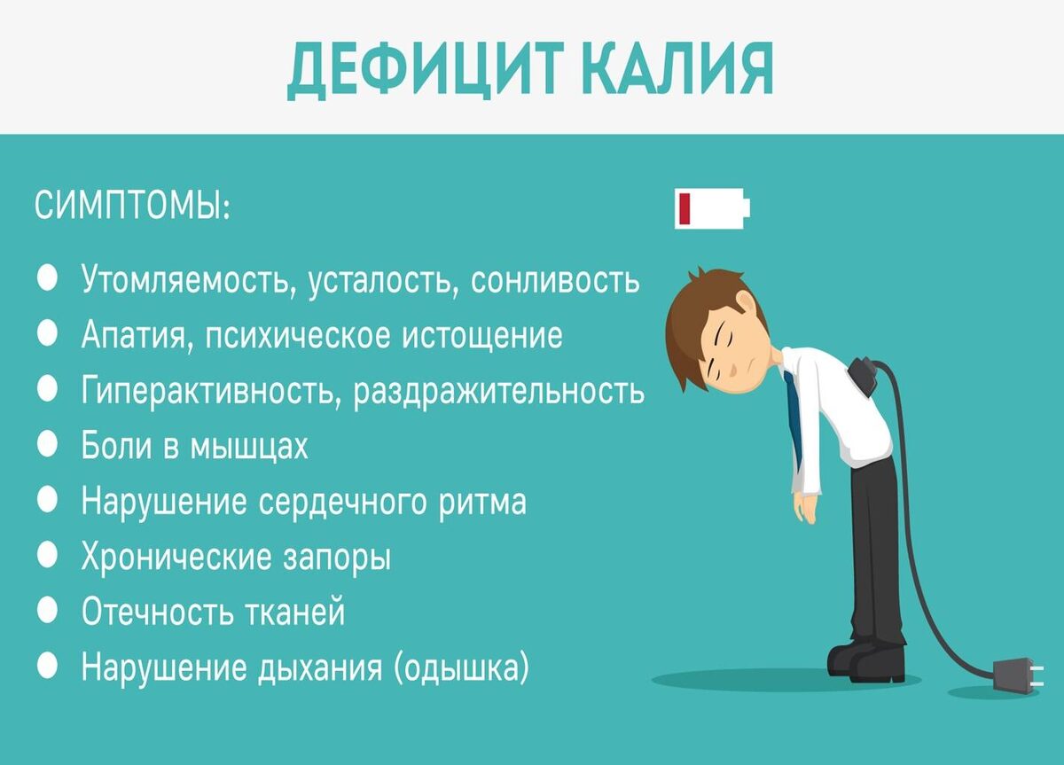 фото источник immunocap.ru