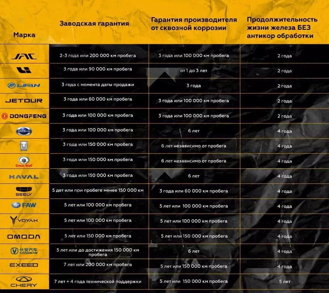 Фото: ТГ-канал Shot-проверка