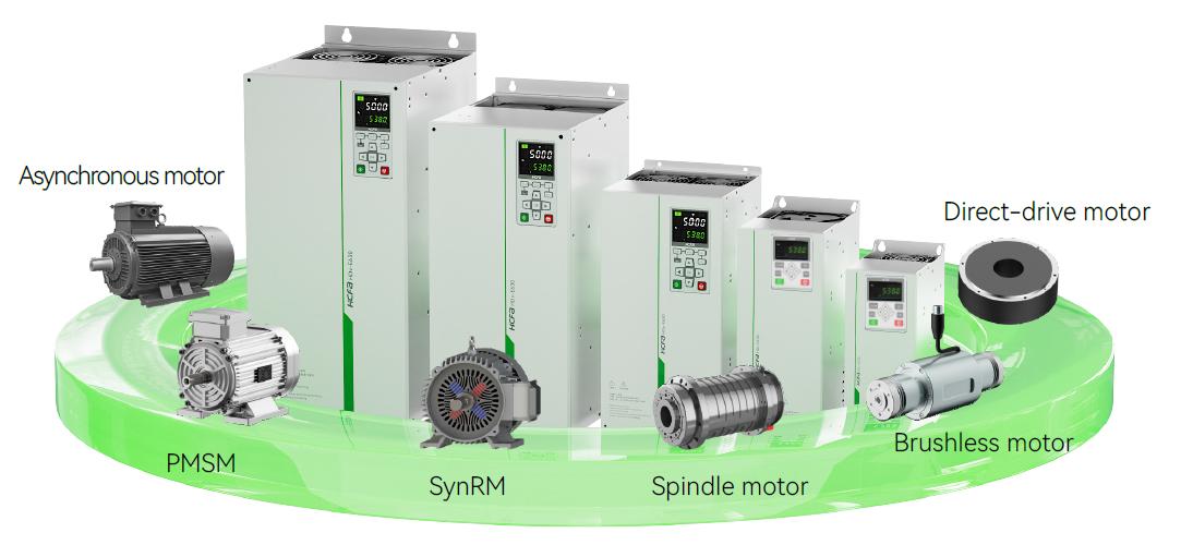 E630 AS, PMSM, SynRM, Spindle/Brushless/Direct-Drive motor