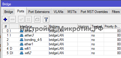 Далее в созданный бридж добавляются порты для объединения
