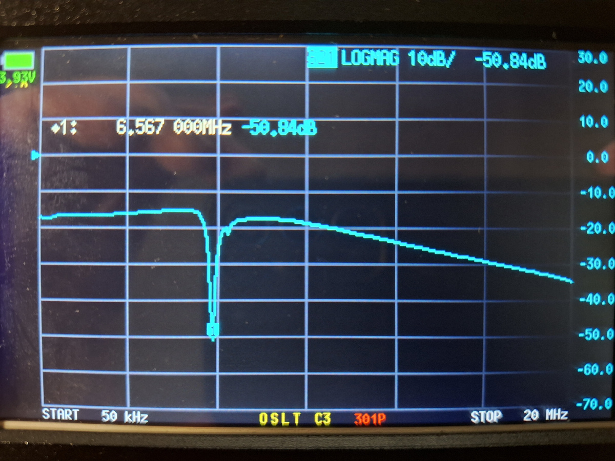 Заграждающий фильтр на 6.5 МГц. Фото экрана прибора.