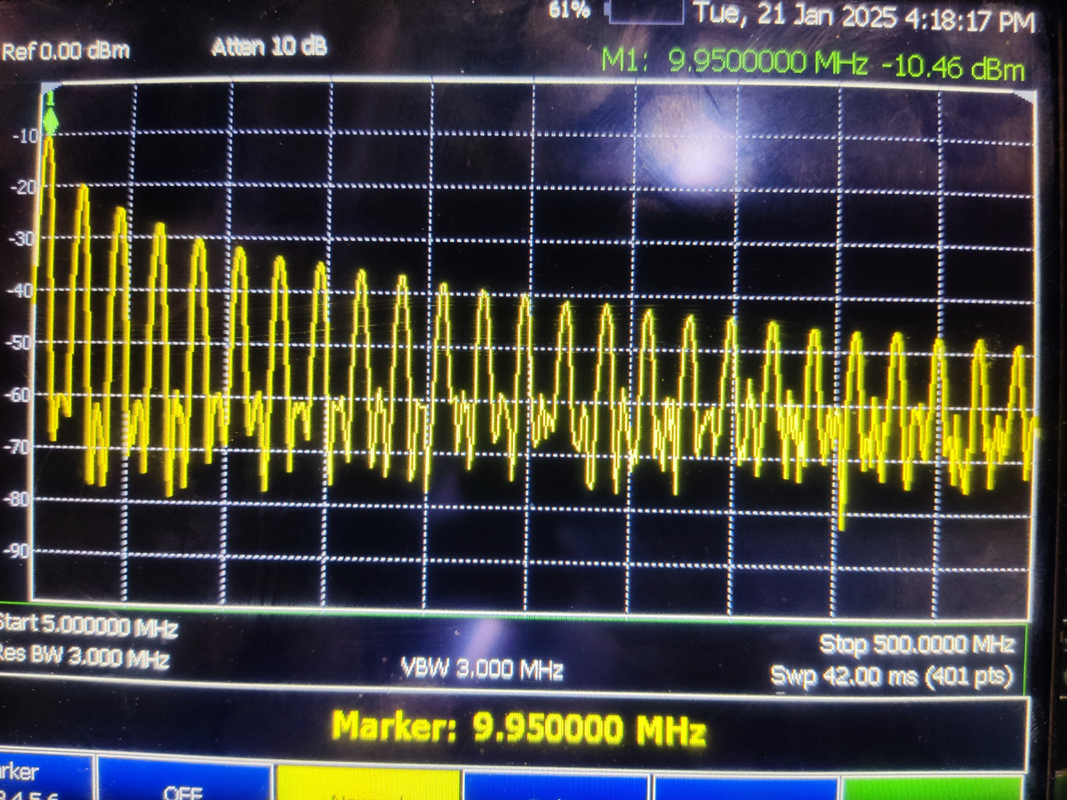 Гармоники при выходном сигнале 10 МГц.