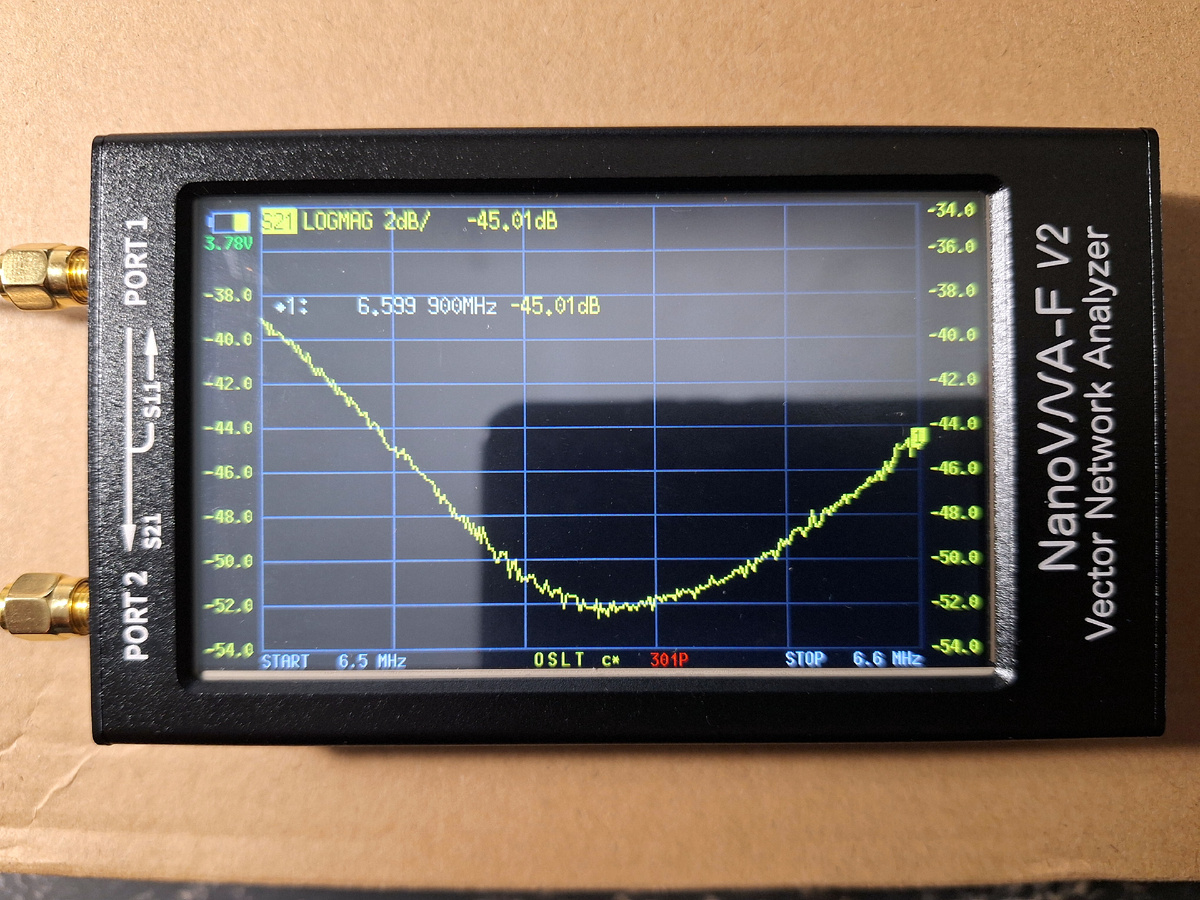 График в узкой полосе