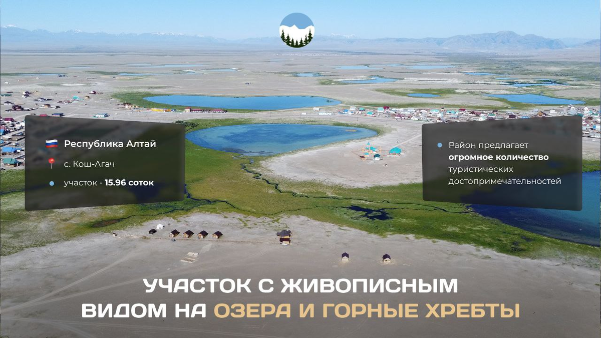 Перспективные участки