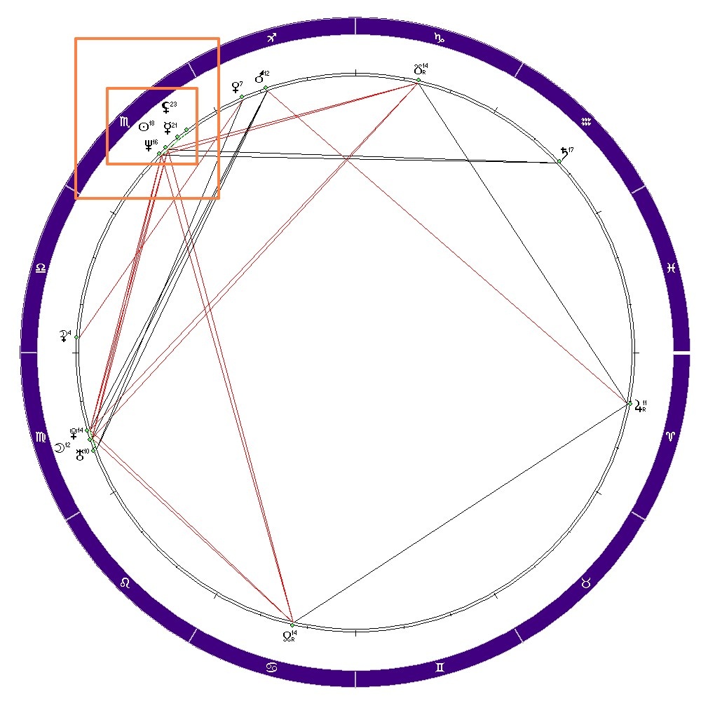 Космограмма Михаила Ефремова