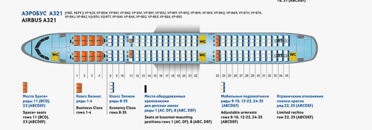 аэробус А321 Аэрофлот