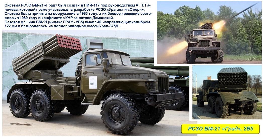 РСЗО БМ-21 "Град"