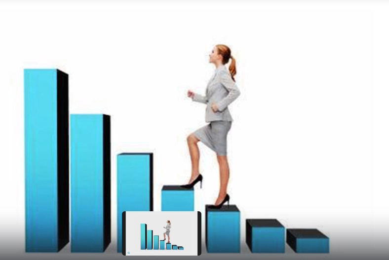 Развивайте чувство срочности