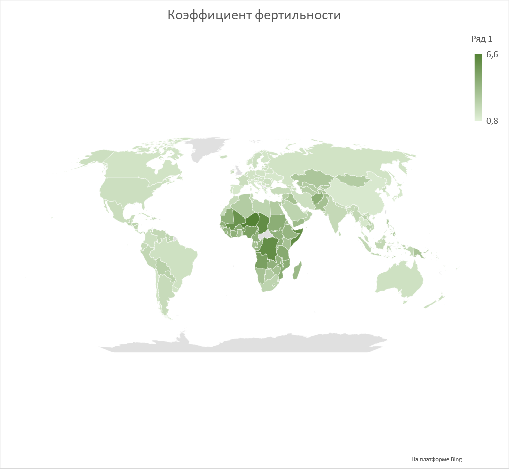 Коэффициент фертильности женщин по странам мира