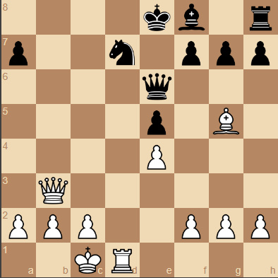 позиция на доске после хода черных 15...Nxd7