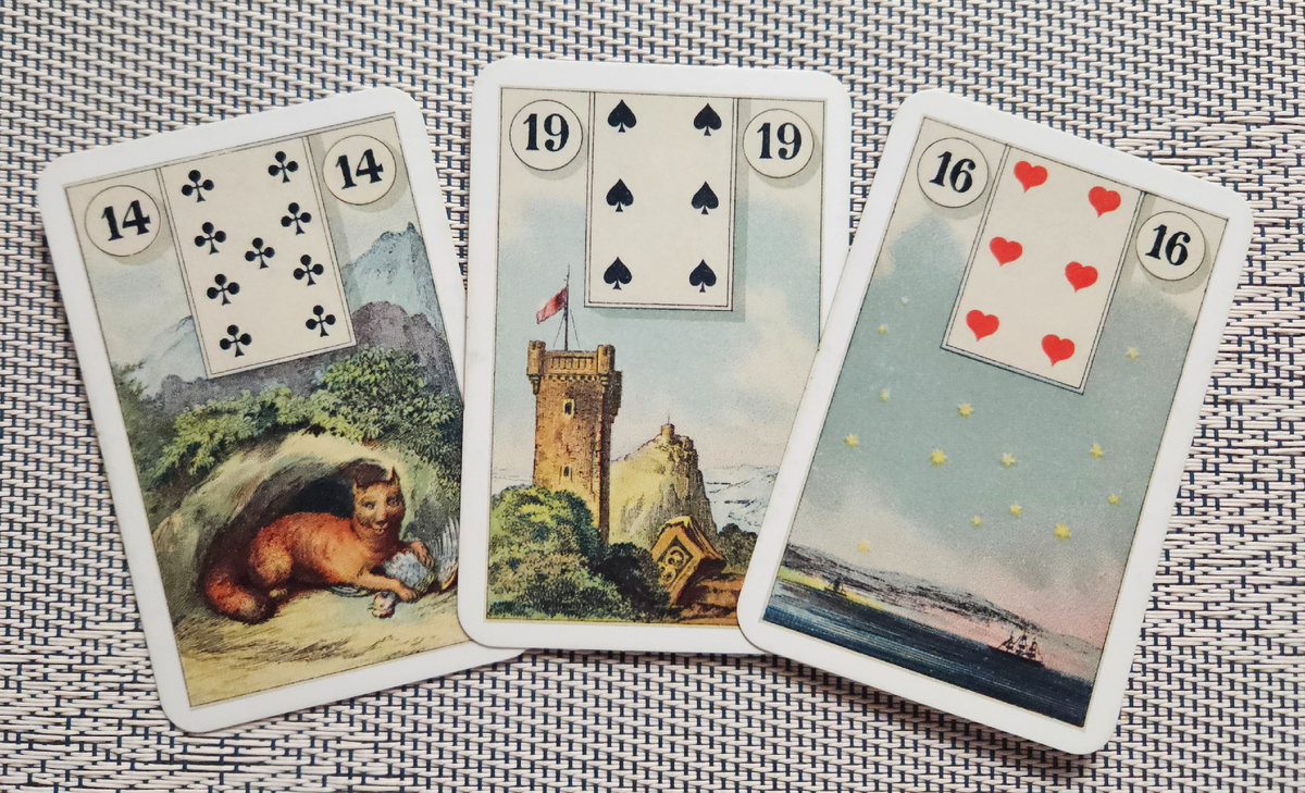 Обшая энергия дня.