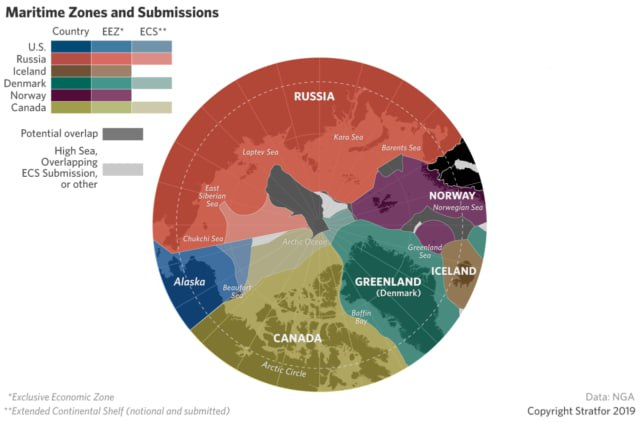 сектора Арктики