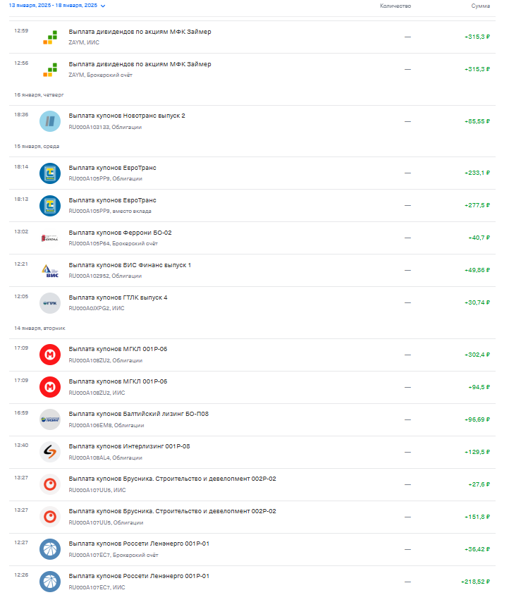 поступления за неделю часть 1