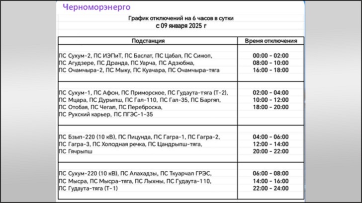    Скриншот сообщения в телеграм-канале "Черноморэнерго" // t.me/chernomorenergo
