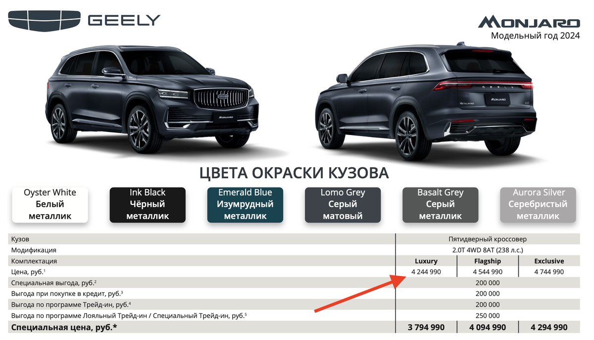Такую брошуру я скачал с официального сайта Geely летом 2024 года.