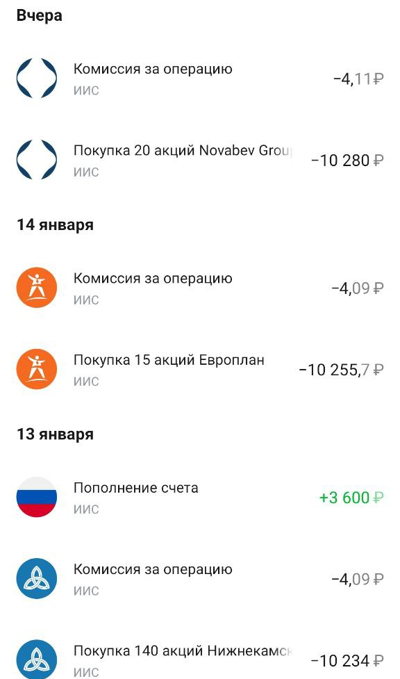 покупки на ИИС 