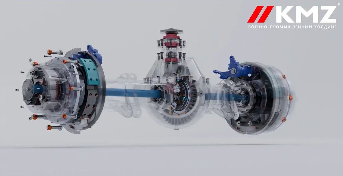 Разработка ведущих мостов тракторной техники на КМЗ (источник: kmz1.ru / kbkmz.ru / соцсети КМЗ)