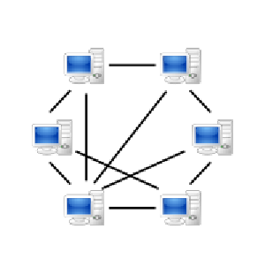 Схема работы одноранговой сети. Источник: https://ru.wikipedia.org/