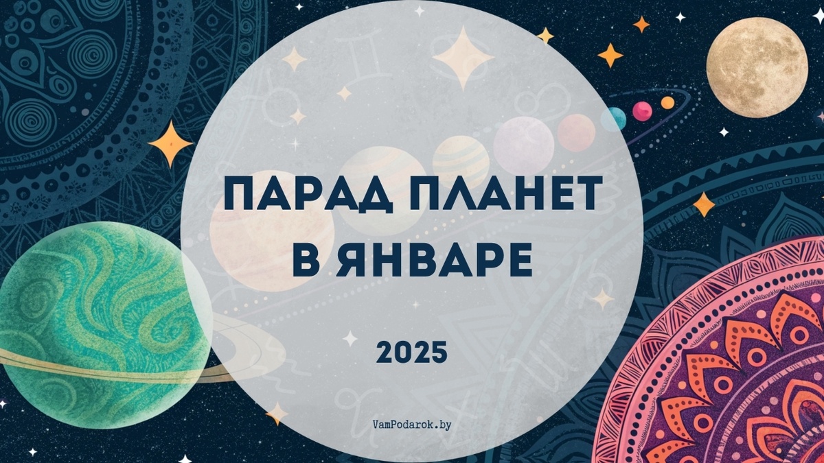 Парад планет в январе 2025 года