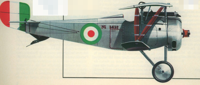 изображение - "Avions De La 1er Guerre Mondiale" серия Connaisance de I`Historie; итальянский "малыш" родом из Франции Ньюпор.11 - варианты этой машины надолго задерживались на тех фронтах, что не могли обеспечить собственного, пусть и лицензионного, производства новых мощных моторов, благо, что невероятная маневренность машины весом менее 500 кг, не более 550 кг у поздних моделей, позволяла ей хорошо себя чувствовать в "собачьей свалке" истребителей