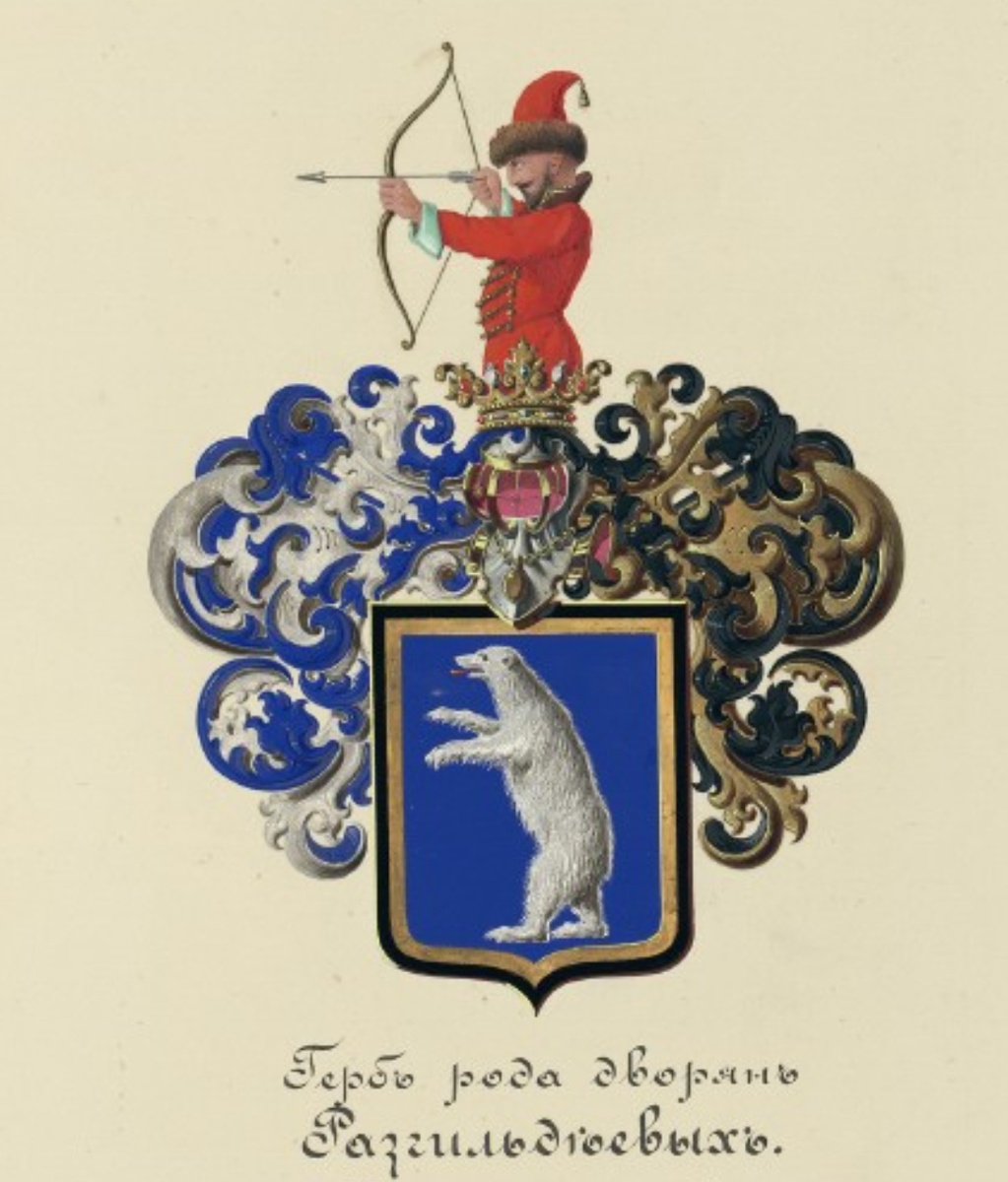 Разгильдяй - татарская фамилия и слово