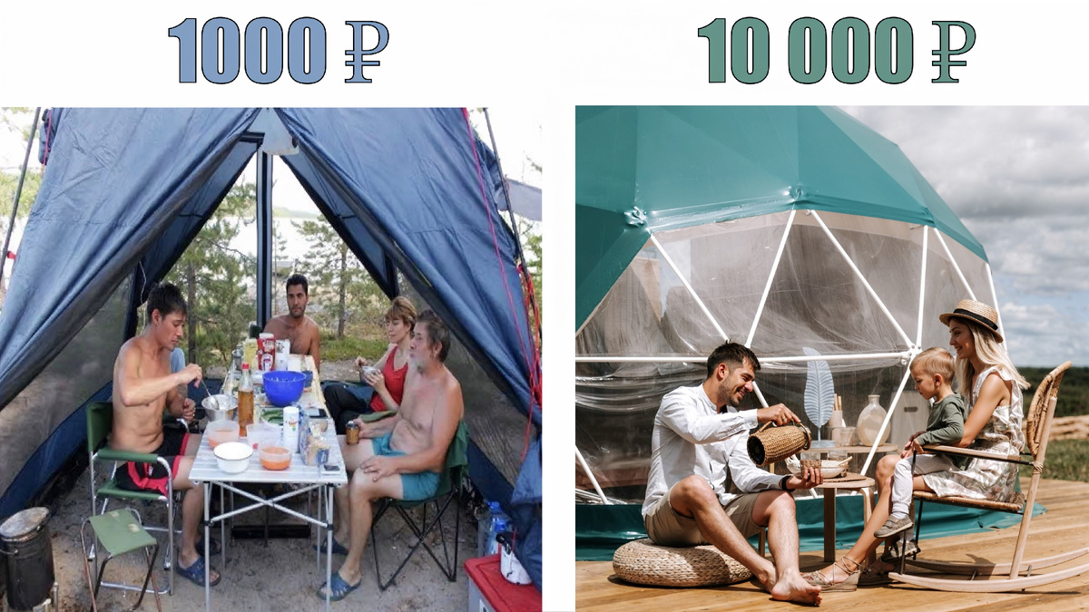 Палатка или Отель? Что выбрать? Отдых в Карелии 2025.  