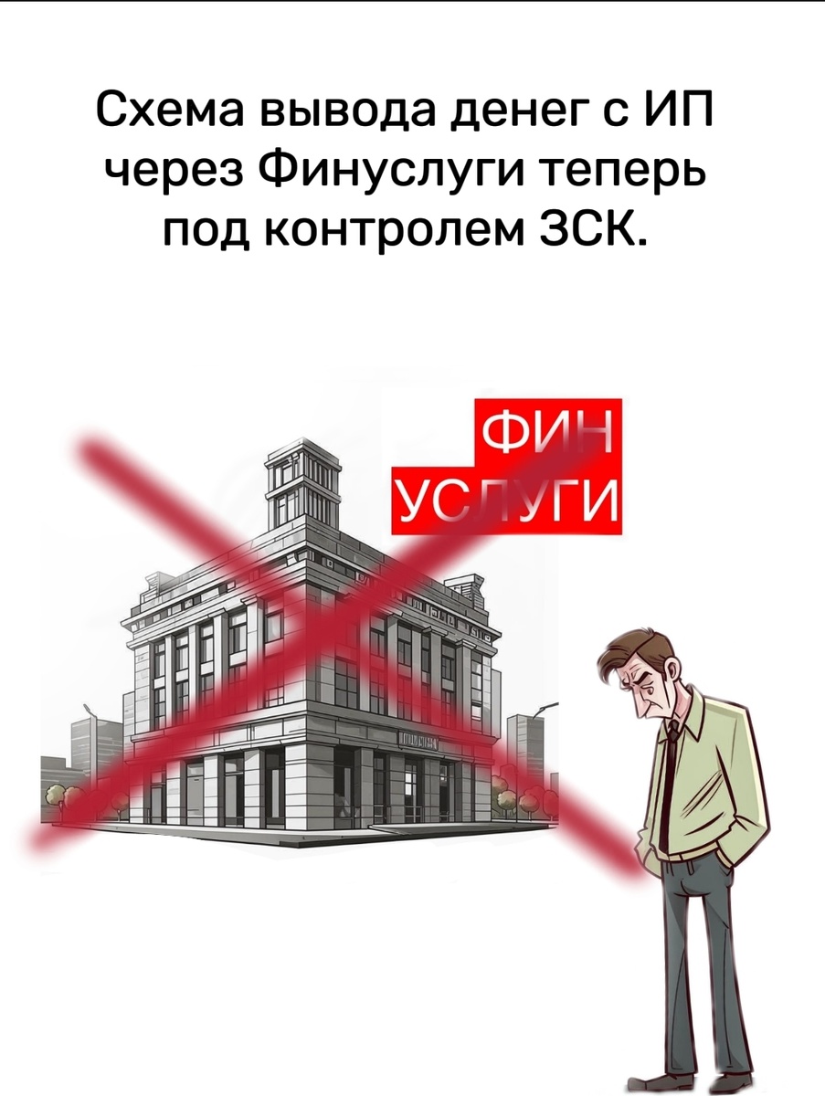 Закон номер 115 фз тинькофф что это. Закон номер 115 фз тинькофф что это