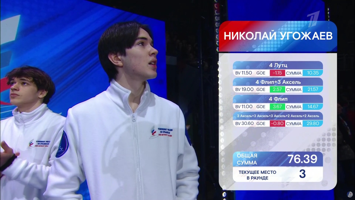 Николай Угожаев - чемпион России! Фото: стоп-кадр прямого эфира "Первого канала".