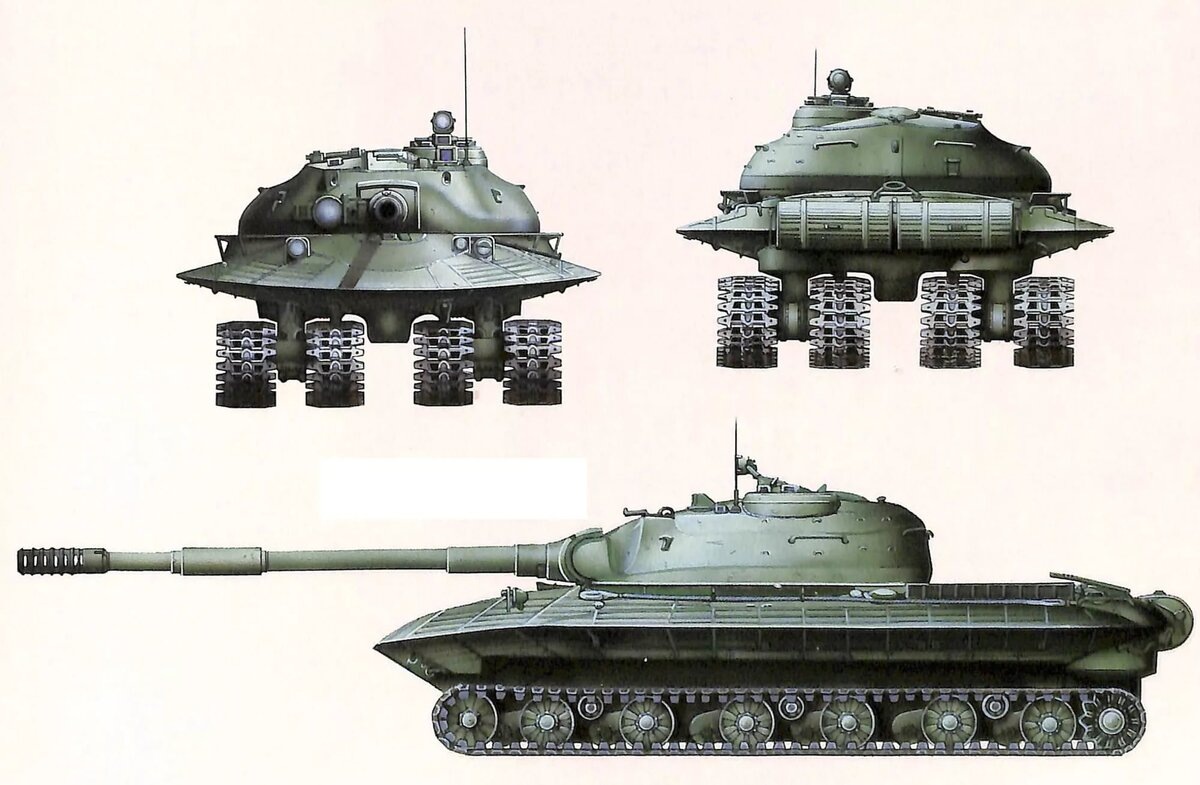 Проект танка