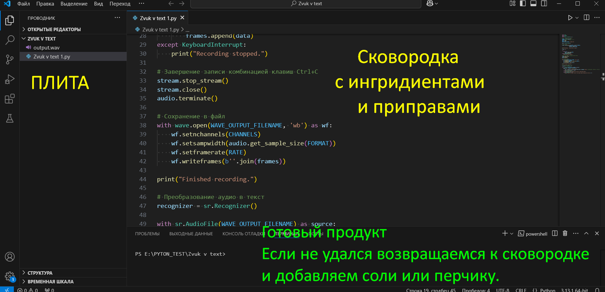 Кухня программиста