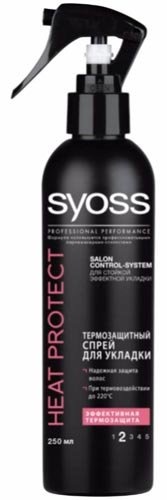 SYOSS Heat Protect