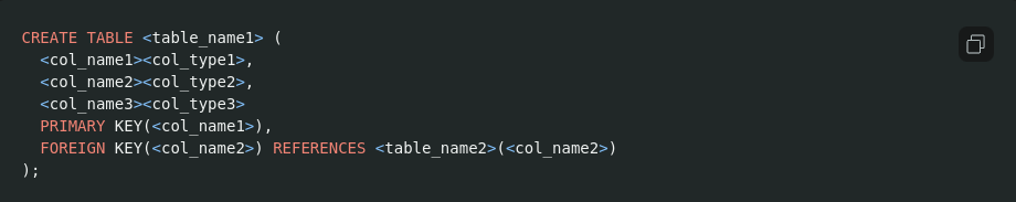 SQL-команда для создания новой таблицы