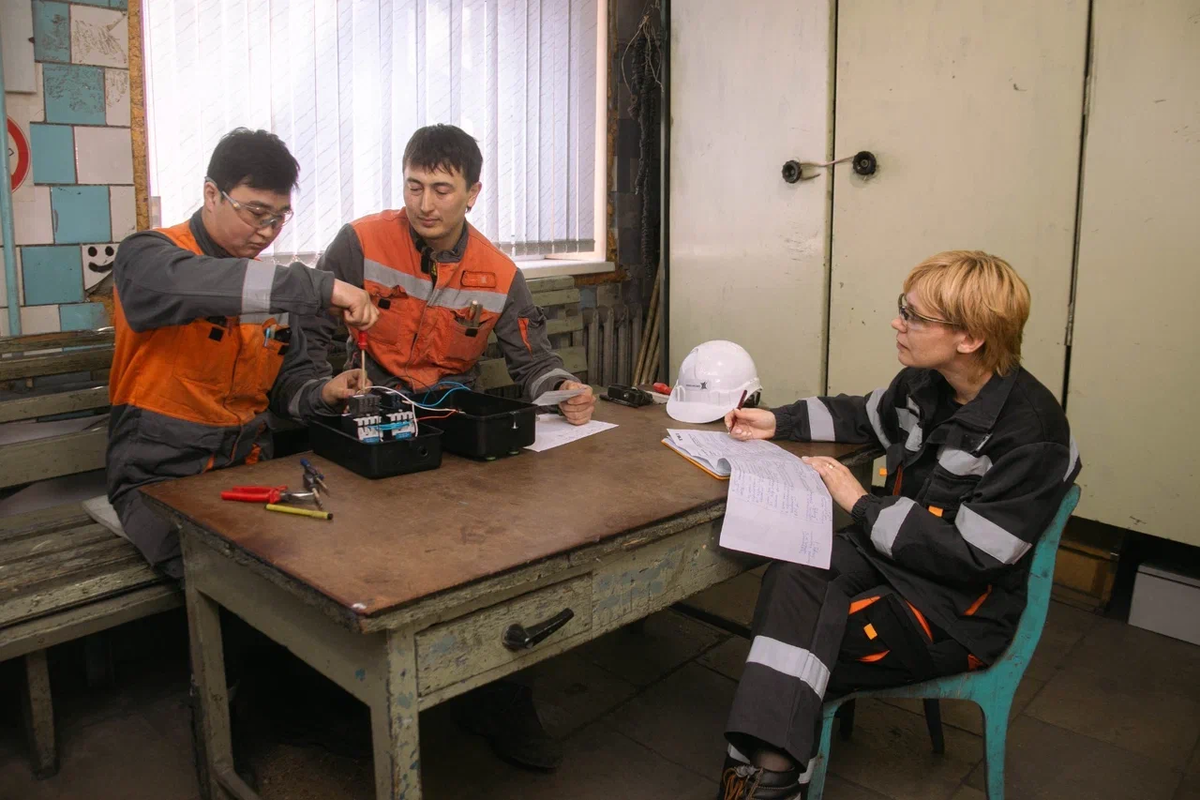 Внедрение TWI в компанию